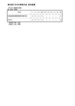 5月22日