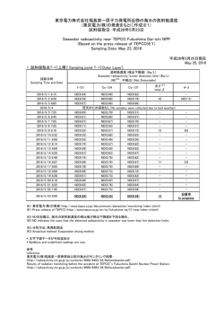 東京電力株式会社福島第一原子力発電所近傍の海域モニタリング（海水）
