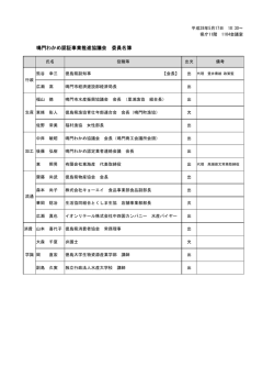 委員名簿.