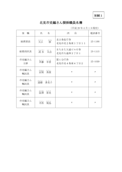 別紙1 関係職員名簿 [PDF：79KB]