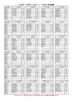 メンバーリスト/試合進行表