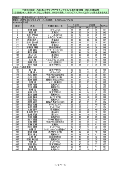 第43回全日本パブリックアマチュアゴルフ選手権競技東日本A地区決勝