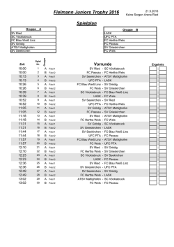Fielmann Juniors Trophy 2016 Spielplan