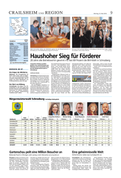 Der Wahlabend - Jacqueline F&ouml;rderer f&uuml;r Schrozberg