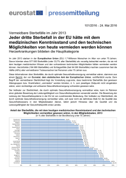 Jeder dritte Sterbefall in der EU h&auml;tte mit dem