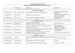 Die Angst vor dem Anderen. Mechanismen gruppenbezogener