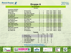 Gruppe A - General