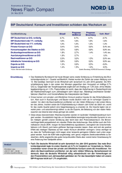 News Flash 24.05.2016: BIP Deutschland