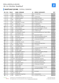 Ergebnisliste Brühl PDF - Rolf Horn Laufcup 2016