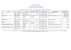 Hotelliste
