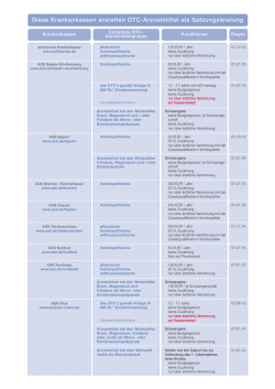 Diese Krankenkassen erstatten OTC-Arzneimittel als Satzungsleistung