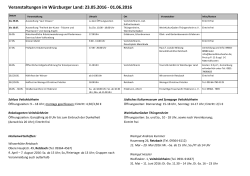 Veranstaltungen im Würzburger Land: 23.05.2016