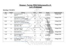 Dressur -Turnier RSG Volkerswurth e.V. Let&acute;s Dressage!