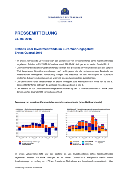 Statistik über Investmentfonds im Euro-Währungsgebiet