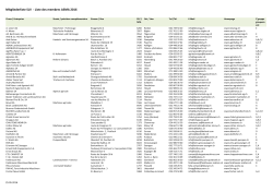 Mitgliederliste SLV 2016.xml