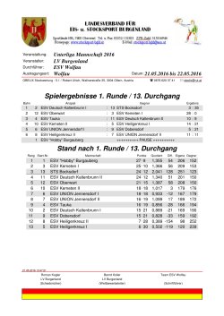 Spielergebnisse 1. Runde / 13. Durchgang Stand nach 1. Runde