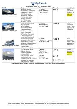 Gruppen ab 2016 Stand250516 - IDee