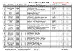 Pyrotrade Produktvorführung 03062016 Neuhof
