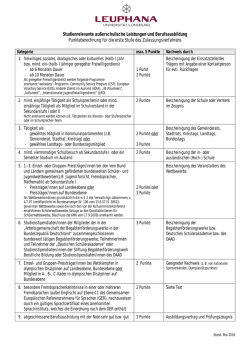Hinweise Au&szlig;erschulische Leistungen