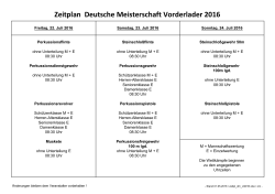 Zeitplan (Stand 01.05.2016)