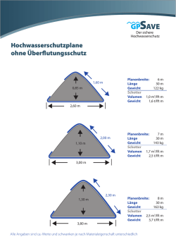 Hochwasserschutzplane ohne &Uuml;berflutungsschutz