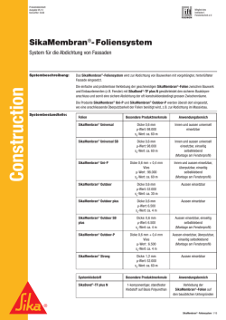 Download: SikaMembran_Foliensys