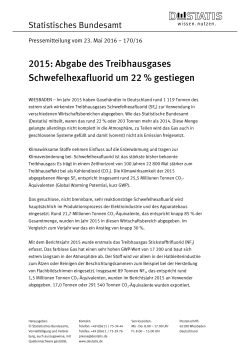 Abgabe des Treibhausgases Schwefelhexafluorid um 22 % gestiegen