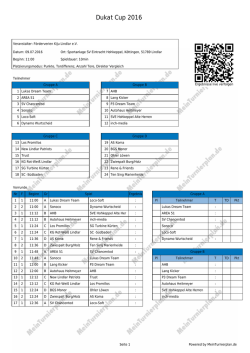 Dukat Cup 2016 - MeinTurnierplan.de