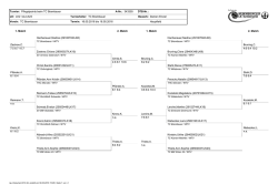 Turnier: Pfingstpoints beim TC Brambauer A-Nr.: 343355 DTB