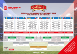 EM Spielplan - Outback Lodge