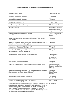 Projektträger und Projekte des Pilotprogramms RESPEKT Manege