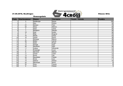 Rangliste 4Cross Reutlingen