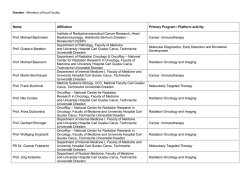 Dresden - Members of local Faculty Name Affiliation Primary