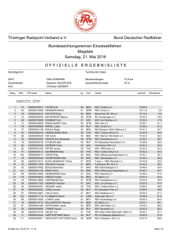 Ergebnisse BSR U17 m - THÜRINGER RADSPORT