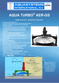 AER-GS - Aquasystems International NV