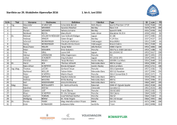 Startliste zur 29. Kitzbüheler Alpenrallye 2016 1. bis 6. Juni 2016