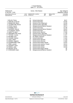 6. Speed-Meeting Spiez, 21. - 22.5.2016 Wettkampf 8 Herren, 100m