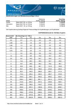 http://www.meinhart.at/service/metallkurse/ Seite 1 von 4