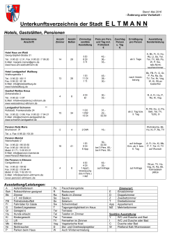 Unterkunftsverzeichnis
