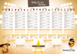 Spielplan - Die Kartoffel
