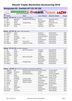01 Startliste Sachsenring 2016