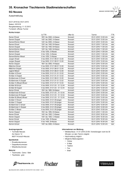 35. Kronacher Tischtennis Stadtmeisterschaften - click-TT