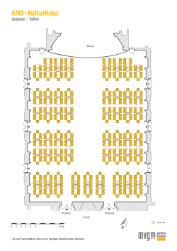 AMO-Kulturhaus