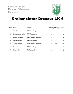Kreismeister Dressur LK 6 - Pferdesport