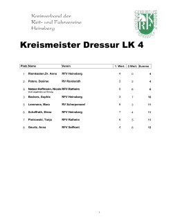 Kreismeister Dressur LK 4 - Pferdesport