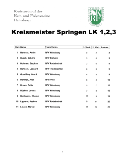 Kreismeister Springen LK 1,2,3 - Pferdesport