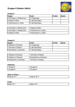Gruppeneinteilung