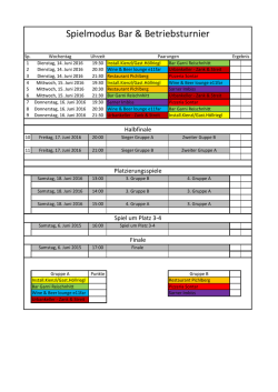 Turnierplan - ASC