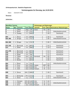 Dienstag, 24.05.2016 - Schlossparkschule Marksuhl