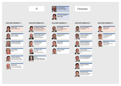 IT Finanzen - IHK Saarland